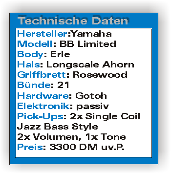 Technische Daten