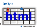 m7 Chords