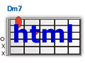 Blues-Chords